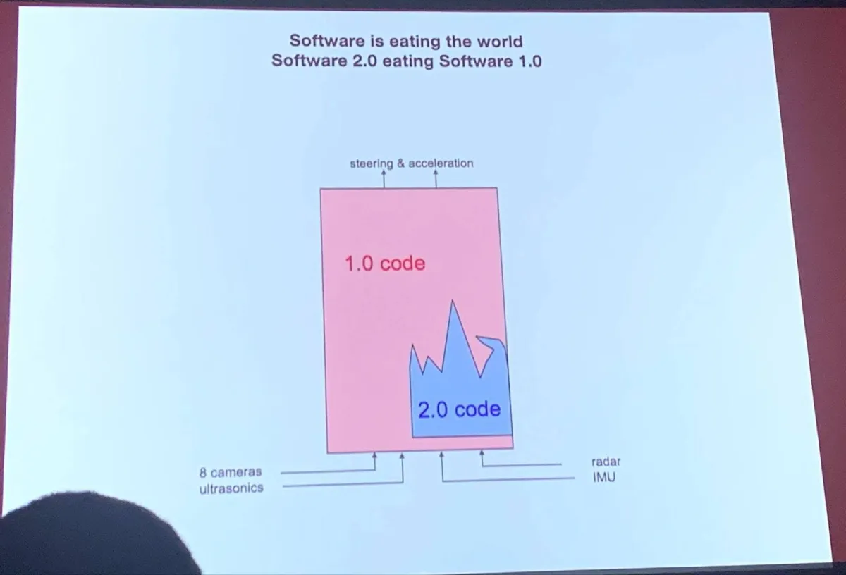 Goodfire: Building Interpretable AI